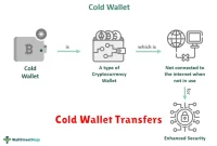 Cold Wallet Transfers